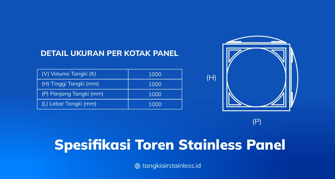 Spesifikasi Toren Stainless Panel